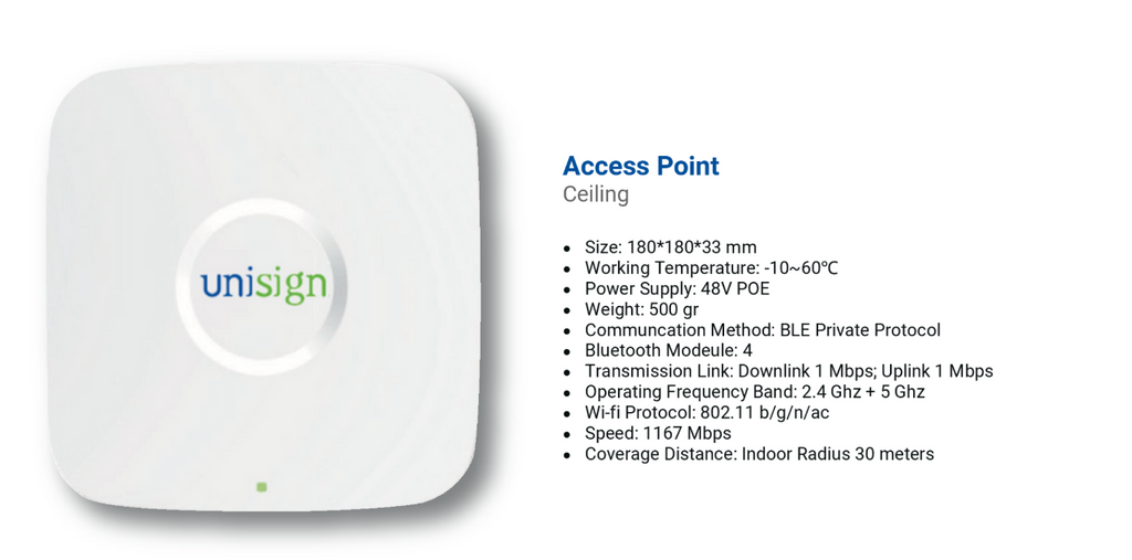 ESL Access Point