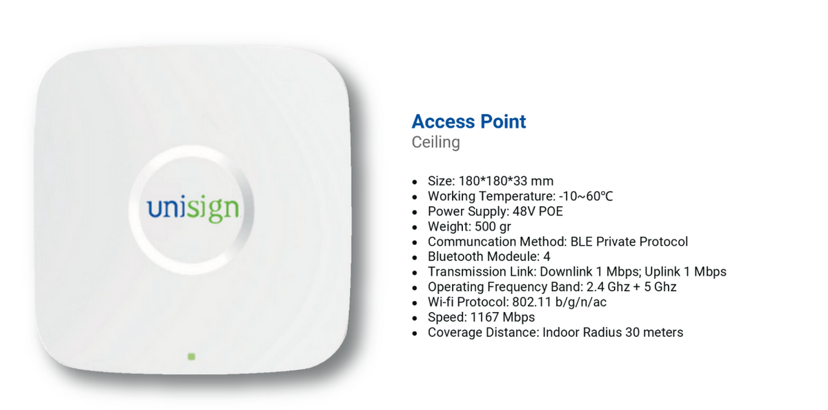 ESL Access Point